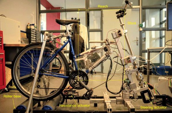 bicycle simulator trainer