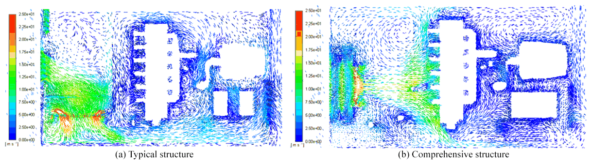 MS - Application of the multi-field coupling enhanced heat 