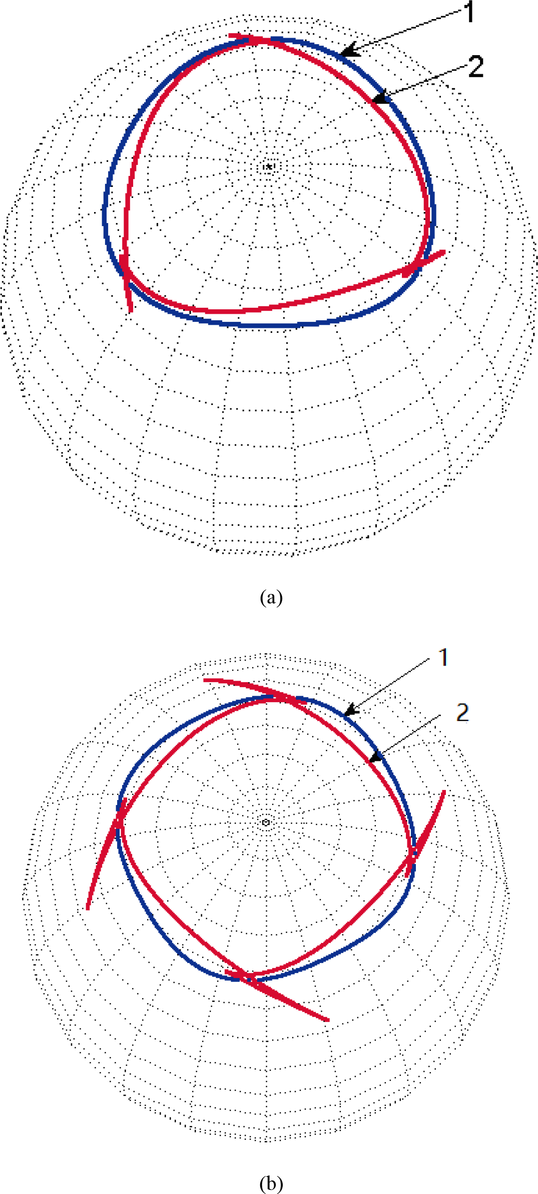 3D modeling of noncircular bevel gears.