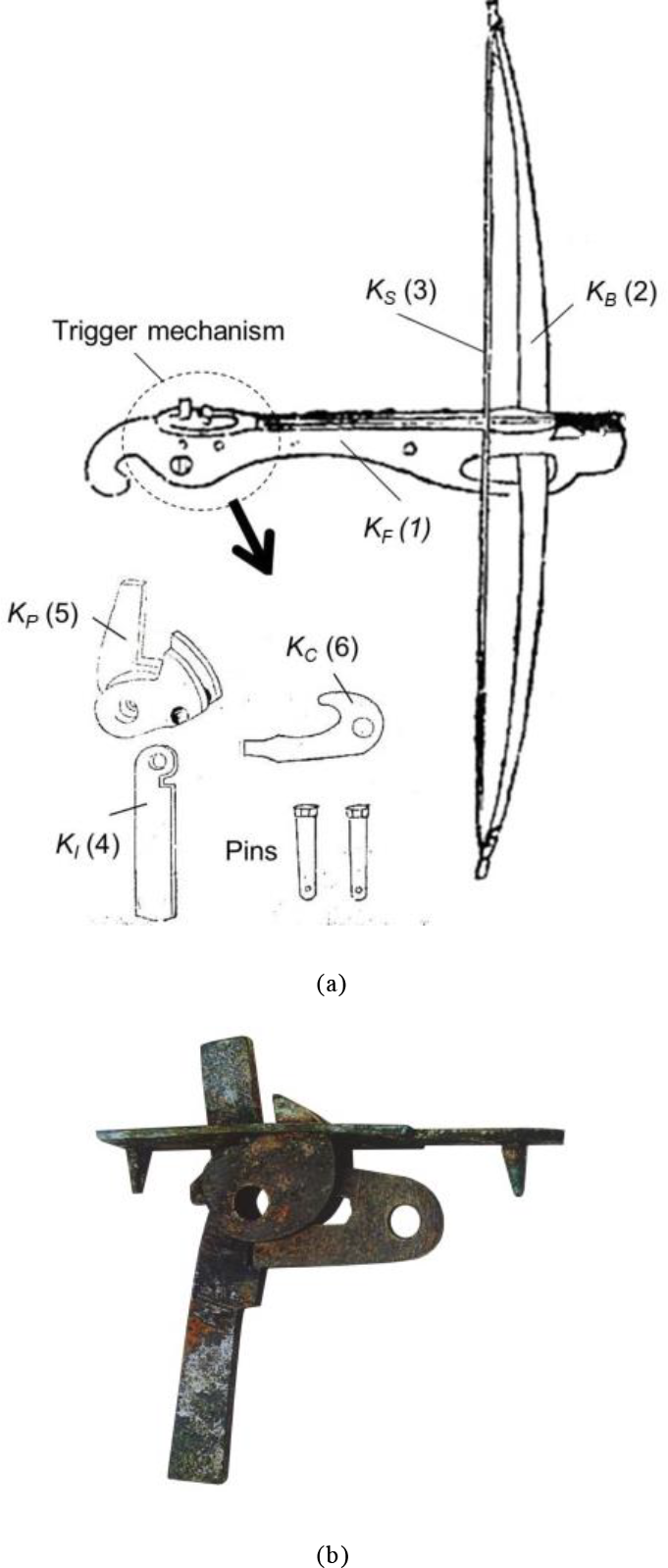 chinese repeating crossbow plans