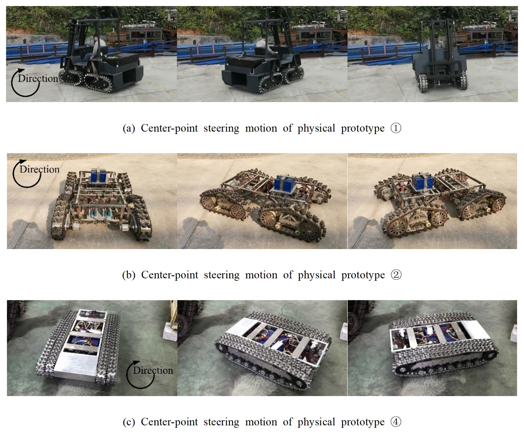 MS Centerpoint steering analysis of tracked omnivehicles based on