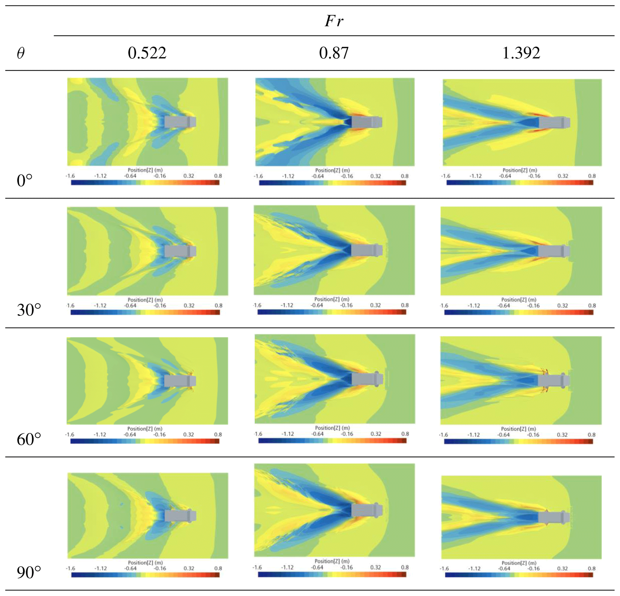 MS - Influence of a walking mechanism on the hydrodynamic performance ...