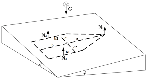 https://ms.copernicus.org/articles/15/487/2024/ms-15-487-2024-f08