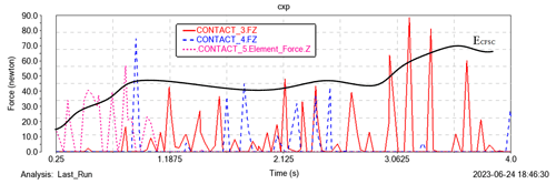 https://ms.copernicus.org/articles/15/487/2024/ms-15-487-2024-f18