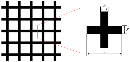 https://ms.copernicus.org/articles/15/555/2024/ms-15-555-2024-f01