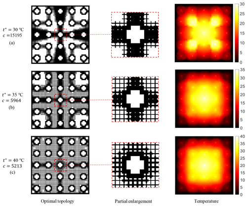 https://ms.copernicus.org/articles/15/555/2024/ms-15-555-2024-f06