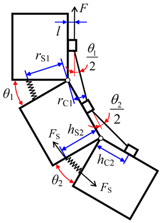 https://ms.copernicus.org/articles/15/601/2024/ms-15-601-2024-f07