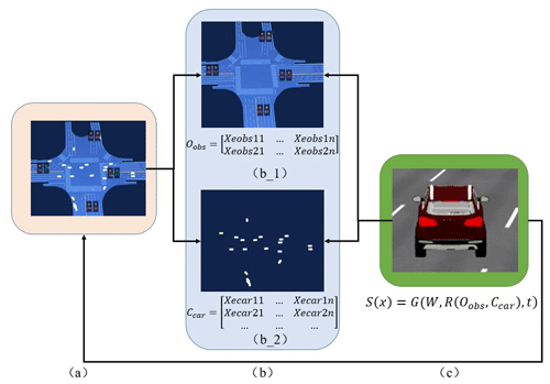 https://ms.copernicus.org/articles/15/613/2024/ms-15-613-2024-f01