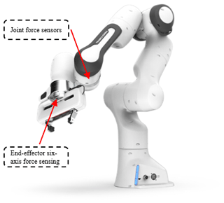 https://ms.copernicus.org/articles/15/653/2024/ms-15-653-2024-f02