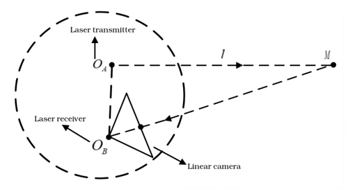 https://ms.copernicus.org/articles/16/1/2025/ms-16-1-2025-f03