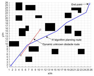 https://ms.copernicus.org/articles/16/1/2025/ms-16-1-2025-f18