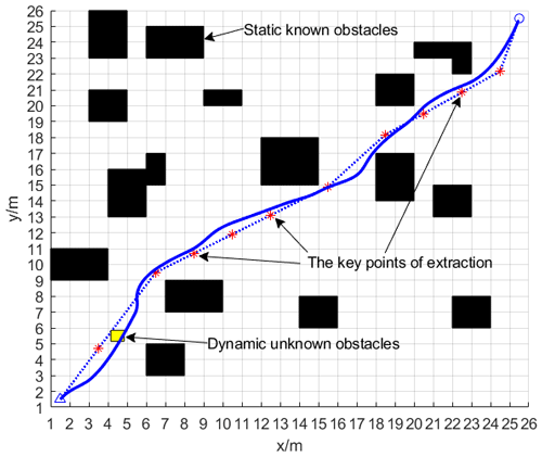 https://ms.copernicus.org/articles/16/1/2025/ms-16-1-2025-f19