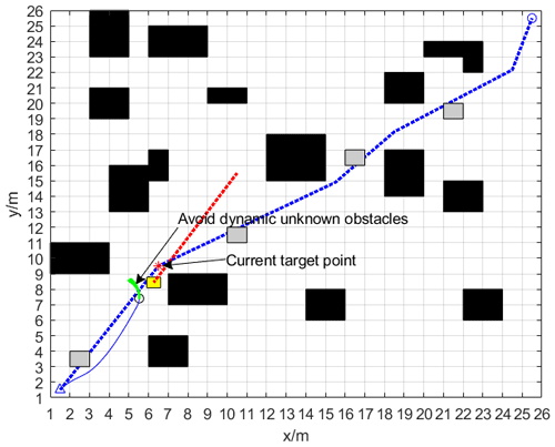 https://ms.copernicus.org/articles/16/1/2025/ms-16-1-2025-f20