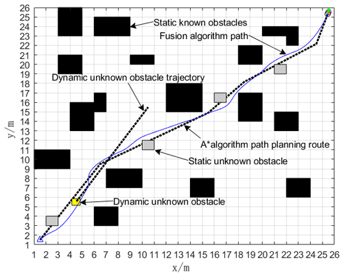 https://ms.copernicus.org/articles/16/1/2025/ms-16-1-2025-f21