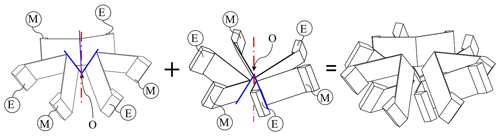 https://ms.copernicus.org/articles/16/143/2025/ms-16-143-2025-f04