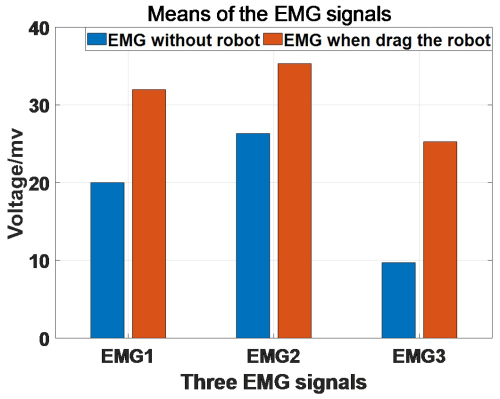 https://ms.copernicus.org/articles/16/157/2025/ms-16-157-2025-f09