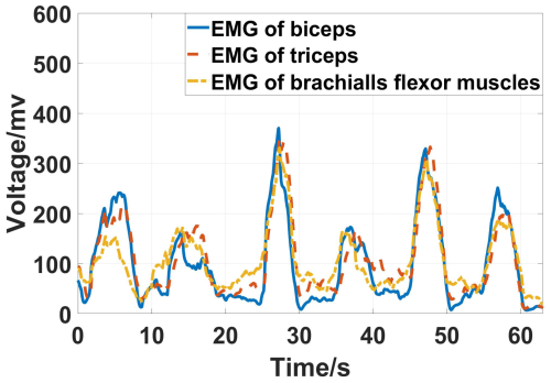 https://ms.copernicus.org/articles/16/157/2025/ms-16-157-2025-f17