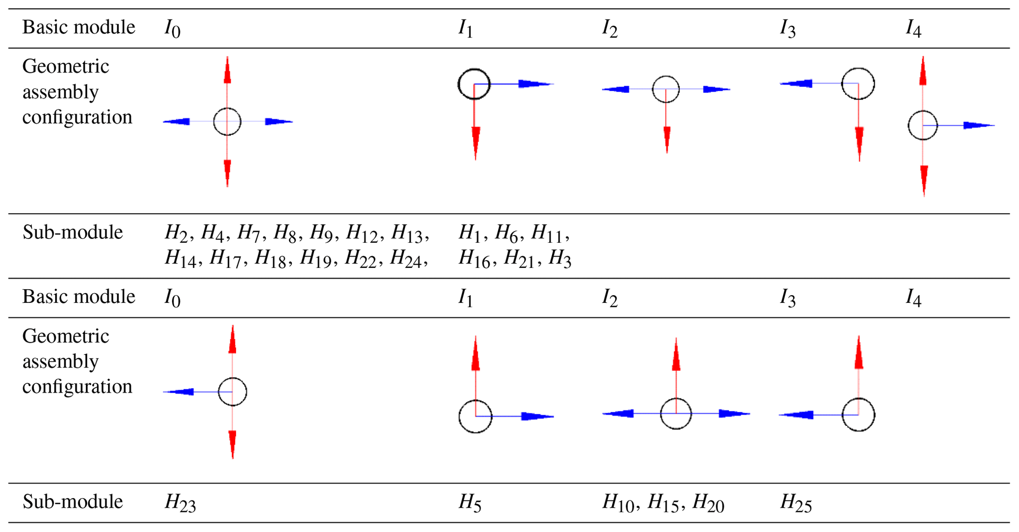 MS - Dynamic analysis and deploying process control of large parabolic ...