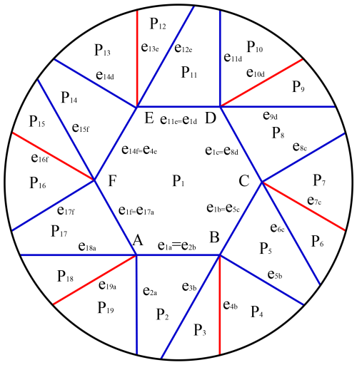 https://ms.copernicus.org/articles/16/343/2025/ms-16-343-2025-f04