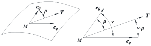 https://ms.copernicus.org/articles/16/475/2025/ms-16-475-2025-f03