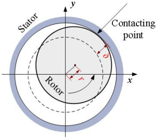 https://ms.copernicus.org/articles/16/579/2025/ms-16-579-2025-f01