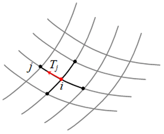 https://ms.copernicus.org/articles/16/75/2025/ms-16-75-2025-f04