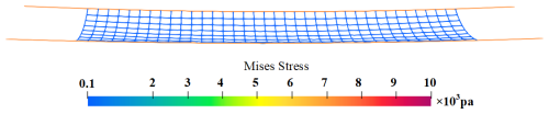 https://ms.copernicus.org/articles/16/75/2025/ms-16-75-2025-f06