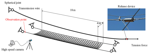 https://ms.copernicus.org/articles/16/75/2025/ms-16-75-2025-f08