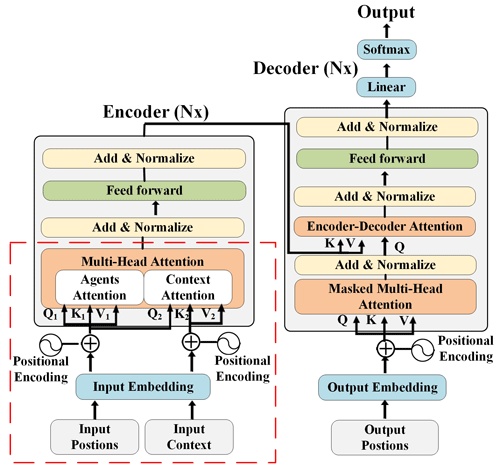 https://ms.copernicus.org/articles/16/87/2025/ms-16-87-2025-f02