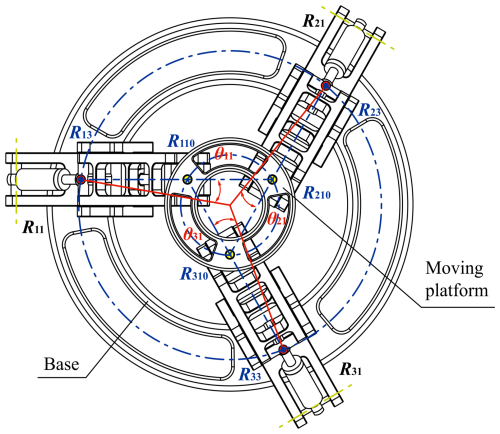 https://ms.copernicus.org/articles/17/495/2026/ms-17-495-2026-f03