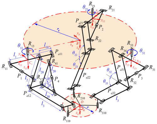https://ms.copernicus.org/articles/17/495/2026/ms-17-495-2026-f04