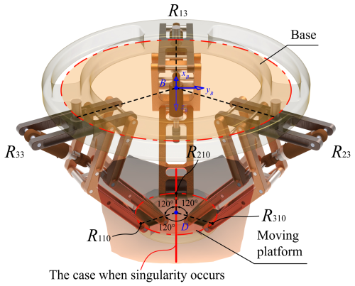 https://ms.copernicus.org/articles/17/495/2026/ms-17-495-2026-f07