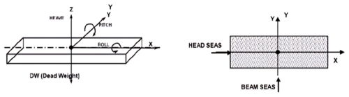 https://ms.copernicus.org/articles/17/629/2026/ms-17-629-2026-f02