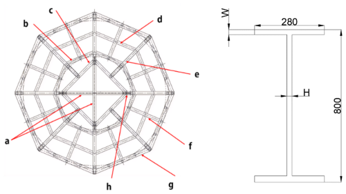 https://ms.copernicus.org/articles/17/629/2026/ms-17-629-2026-f06