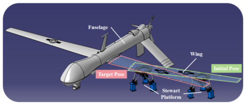https://ms.copernicus.org/articles/17/657/2026/ms-17-657-2026-f02