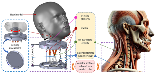 https://ms.copernicus.org/articles/17/917/2026/ms-17-917-2026-f01